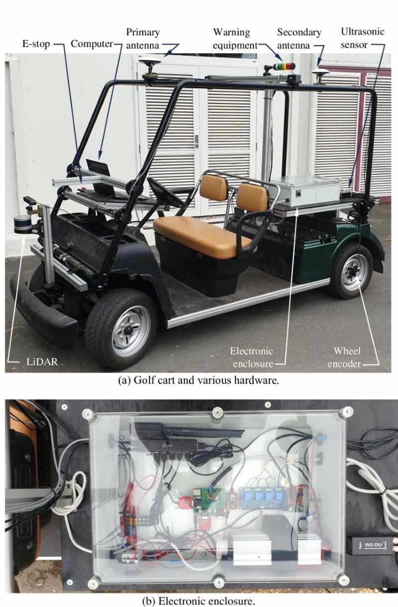 Tổng quan về hệ thống cơ học xe Golf