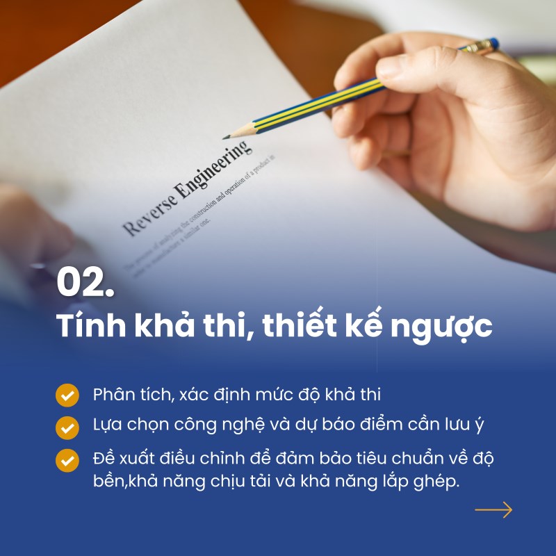02. Tính khả thi, thiết kế ngược