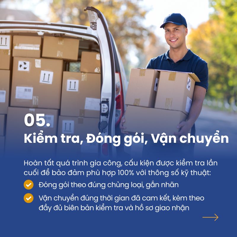 05. Kiểm tra, Đóng gói, Vận chuyển