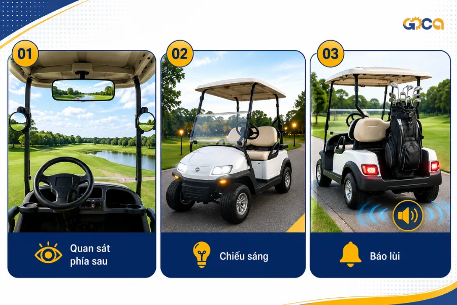 Chức năng nhận diện và cảnh báo
