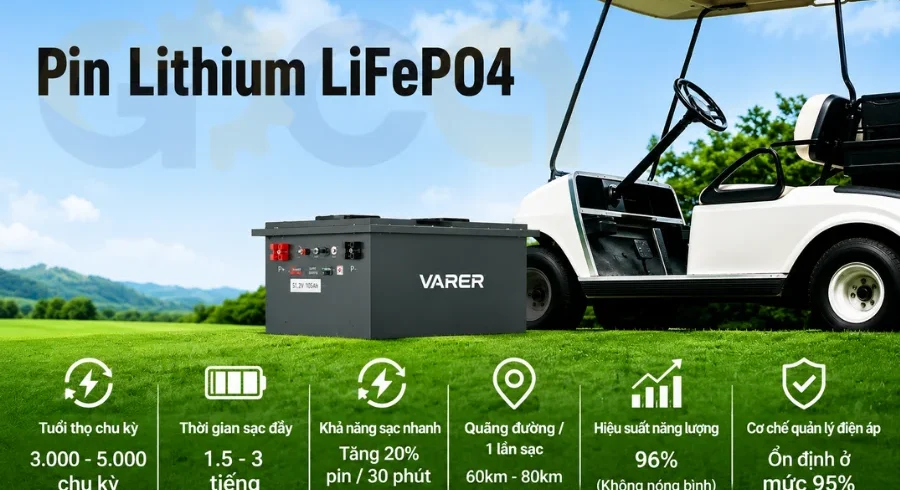 Những bước tiến kỹ thuật rõ ràng khi xe golf ứng dụng pin Lithium